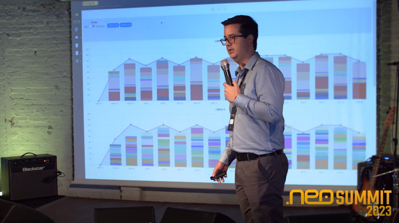 Presentation of Premier Pet results with NPLAN at NEO Summit, with production planning charts by line.