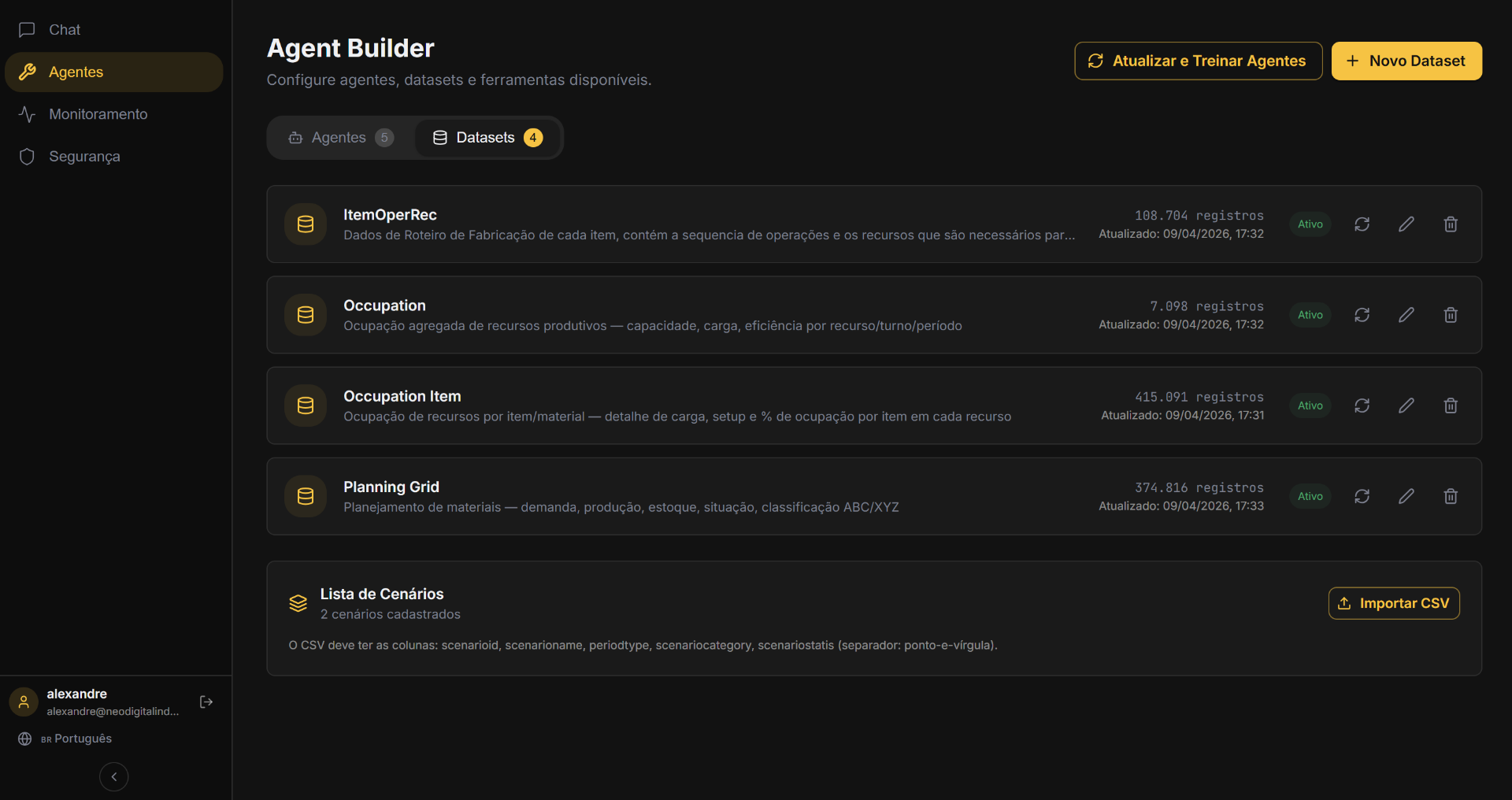 Structured datasets