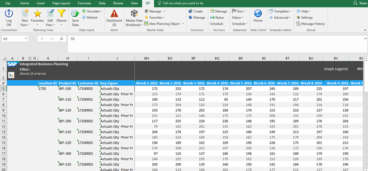 SAP IBP Integrated Business Planning screen in Excel: table of Actuals Qty by Location, Product, Customer and Key Figure across weeks